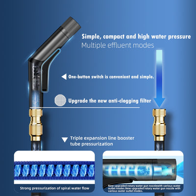 High-Pressure Water Gun Household Car Wash Spray Gun Watering Pipe Car Wash Gun